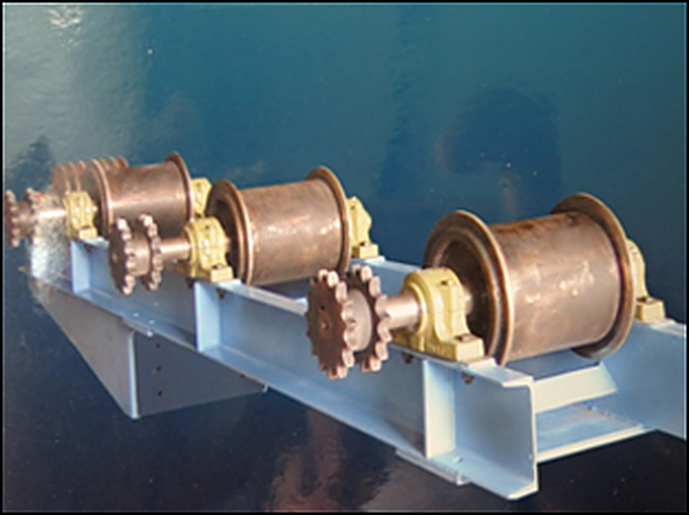 Roller Conveyor
